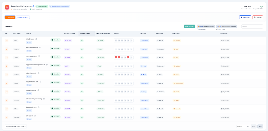 Marketplace Dashboard Preview